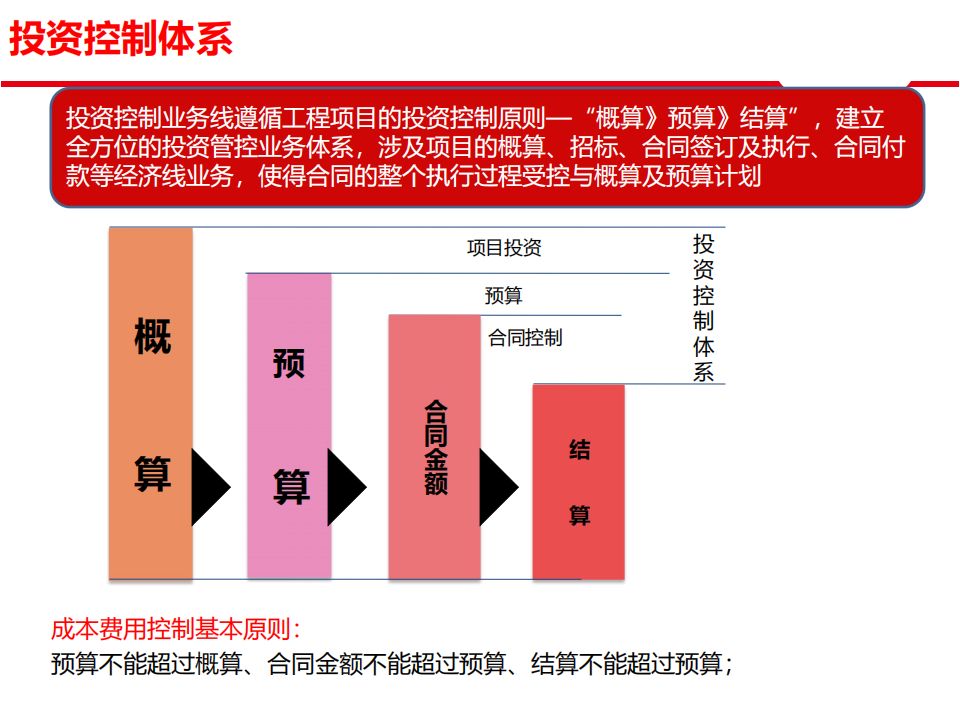 外包委托书怎么做__委托外包业务的优缺点