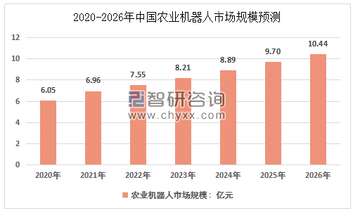 梁溪apk软件平台研发：开发技术、发展前景及市场竞争分析_梁溪apk软件平台研发：开发技术、发展前景及市场竞争分析_