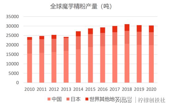 实战网络营销核心手法揭秘的书__金口河814厂探秘