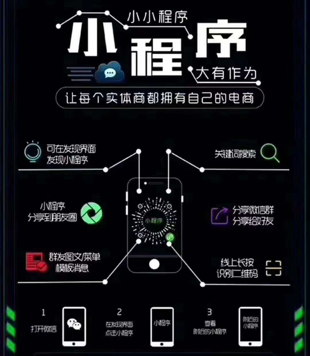 _如何定制你的杜集app程序：高级定制方案_如何定制你的杜集app程序：高级定制方案