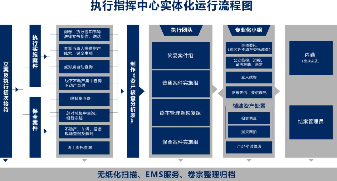 深入理解软件构造系统pdf_软件剖析_