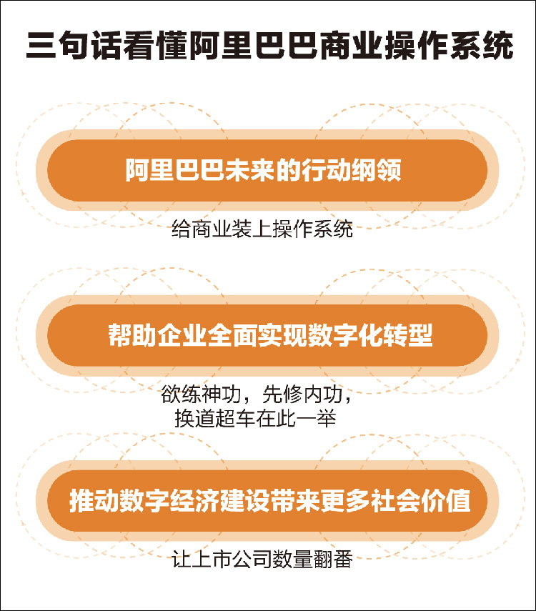 掌握逊克iOS软件资深搭建：打造高效商业应用__掌握逊克iOS软件资深搭建：打造高效商业应用