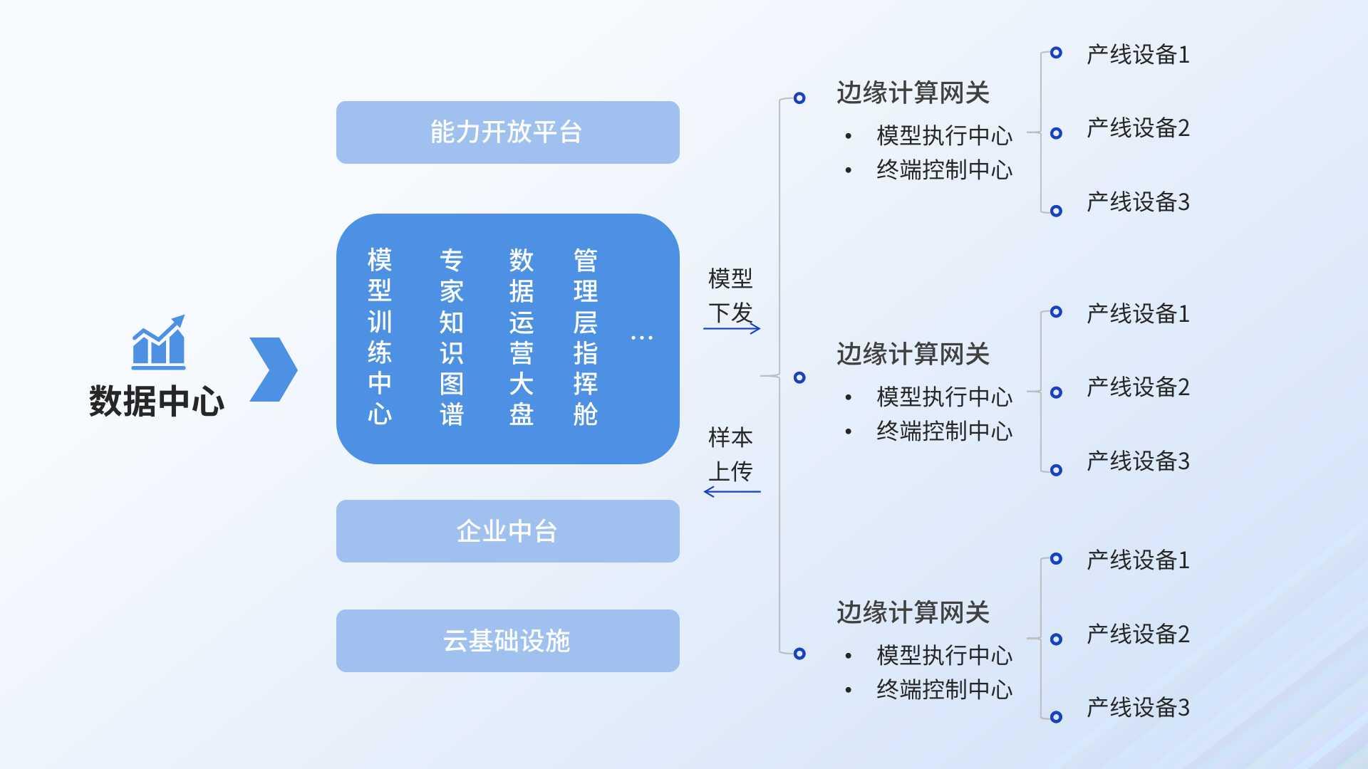 定制化设计_定制化产品_