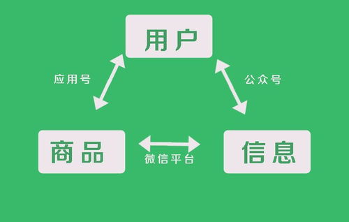 2021年兴化市最新规划_兴化项目_