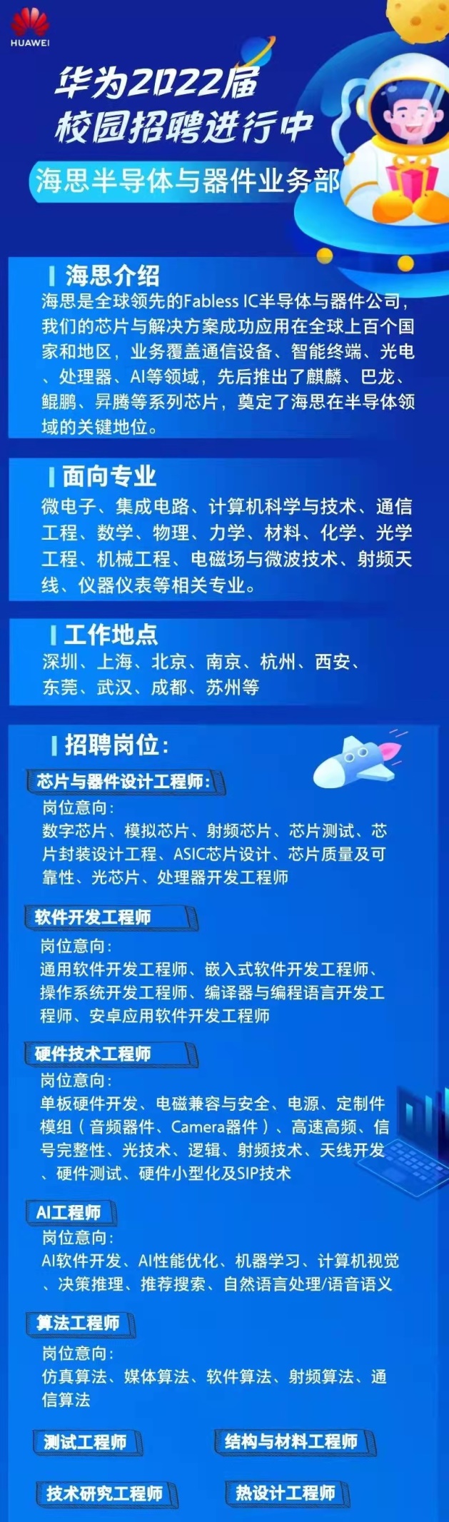 _研发人员的招聘_招聘研发人员的岗位要求