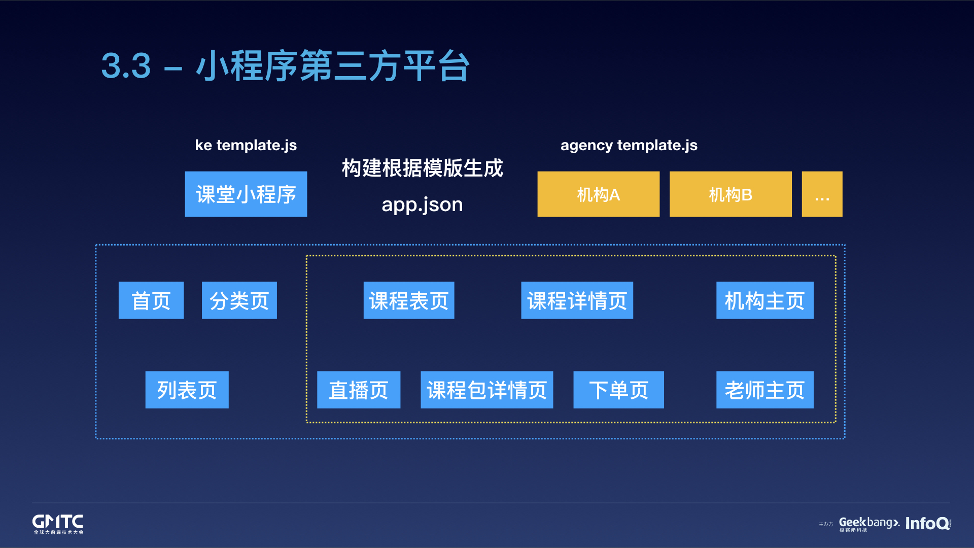 不一样的台儿庄小程序资深开发之路__不一样的台儿庄小程序资深开发之路