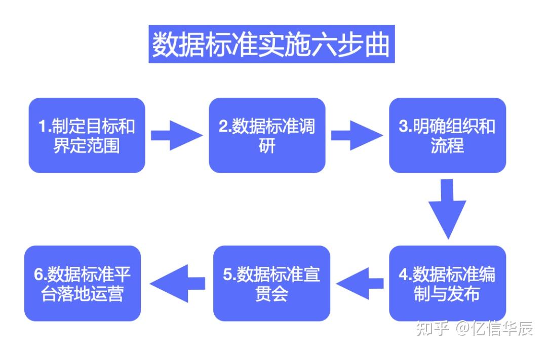 _深度解析：吴兴小程序外包的流程、价格和技术要求_深度解析：吴兴小程序外包的流程、价格和技术要求