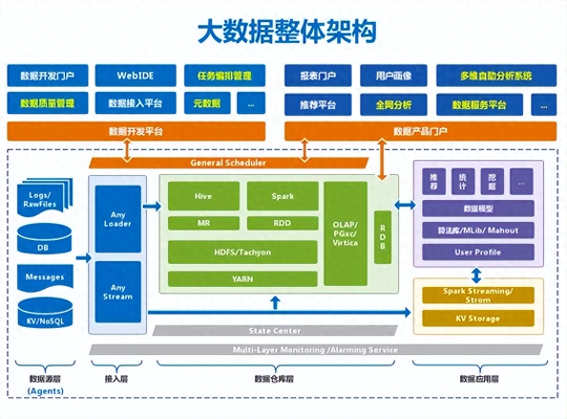 洞察用户__洞察用户体验pdf