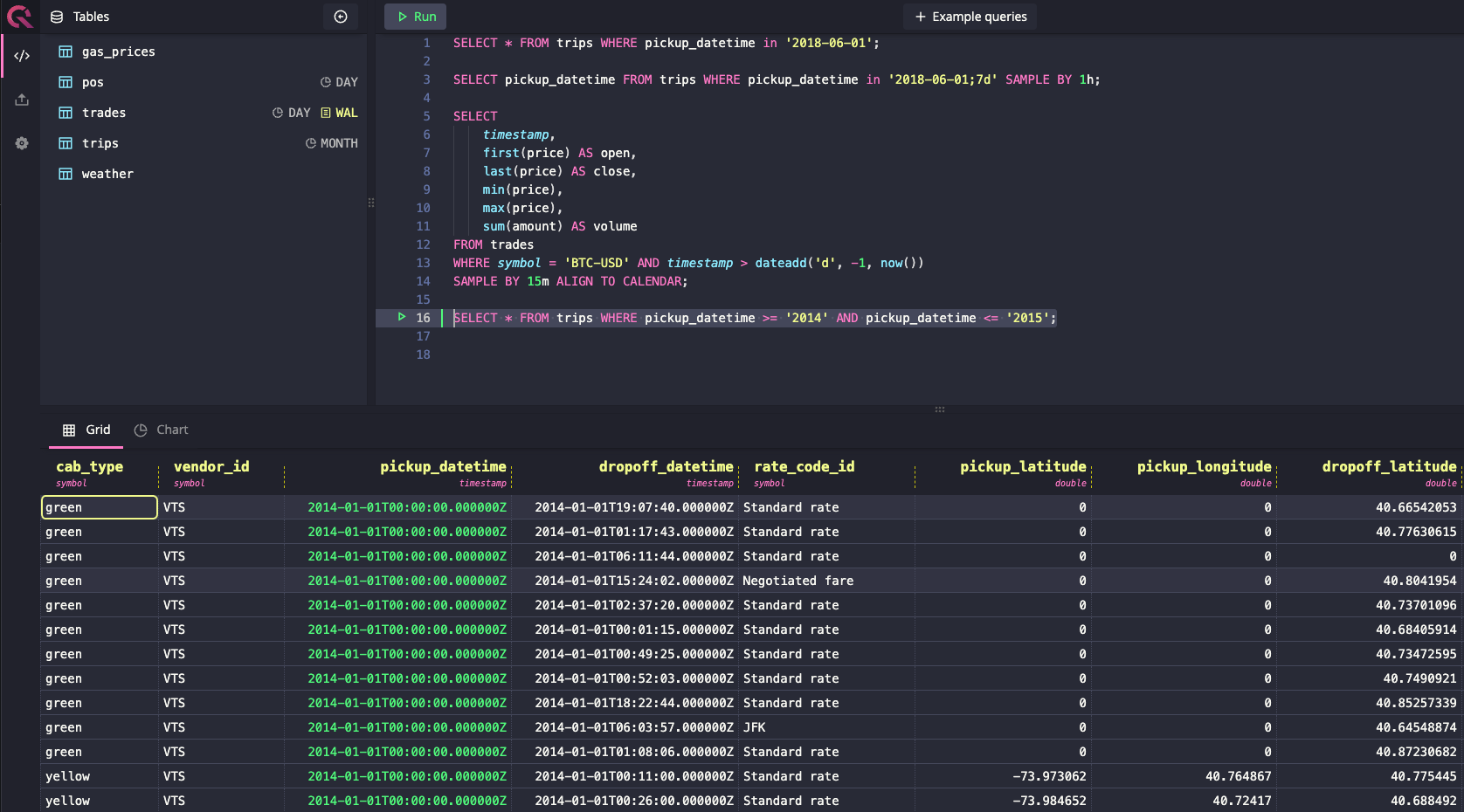 QuestDB：下一代时间序列数据库的崛起__QuestDB：下一代时间序列数据库的崛起