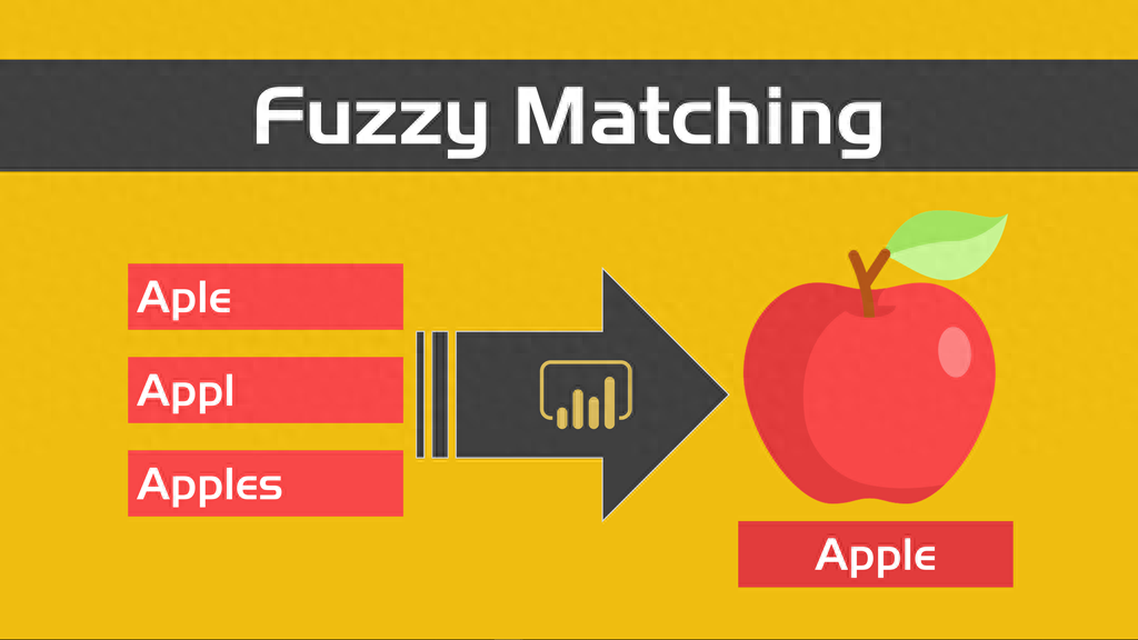 模糊匹配字符串 Fuzzy Matching 算法