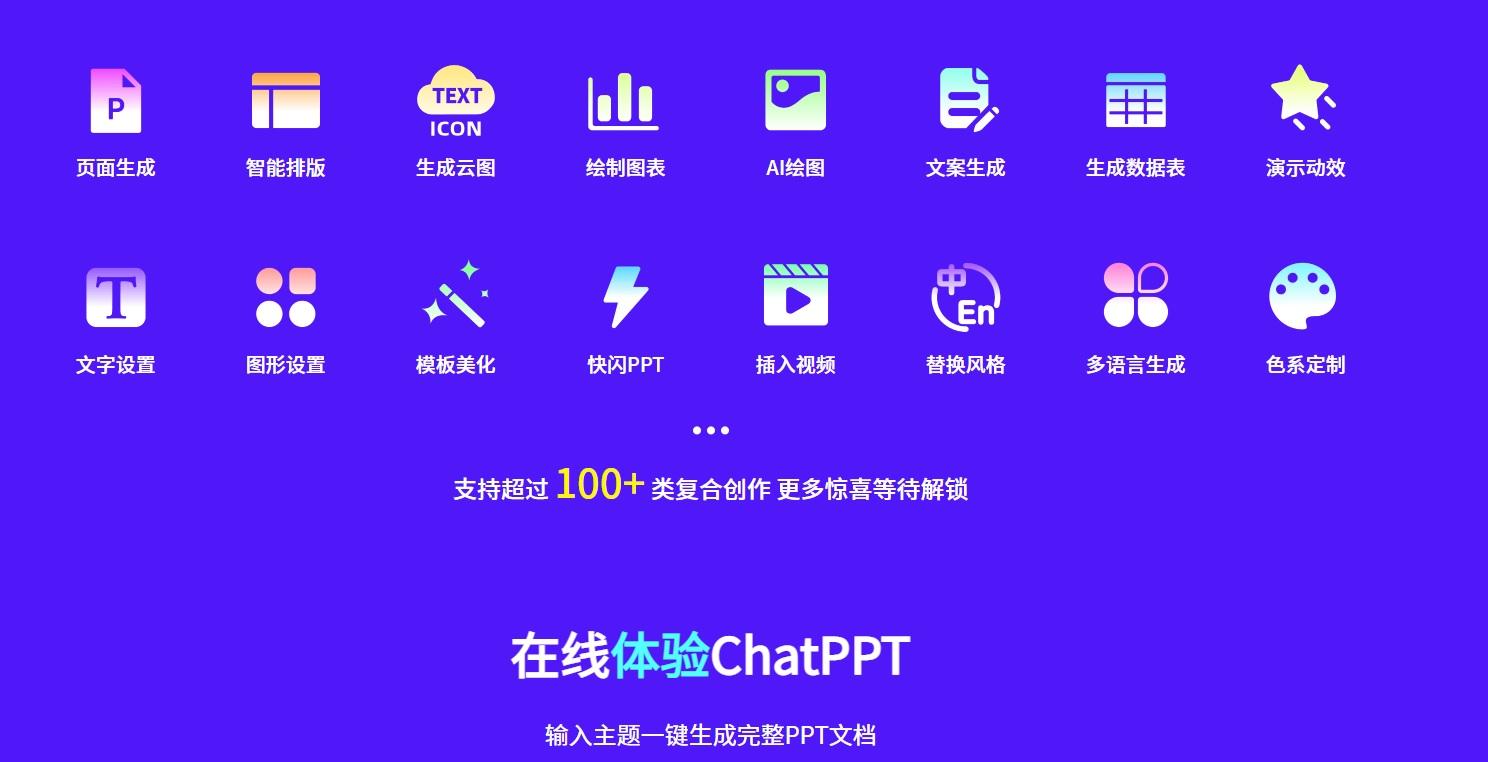 _盘点那些为办公软件PPT赋能的AI工具_盘点那些为办公软件PPT赋能的AI工具