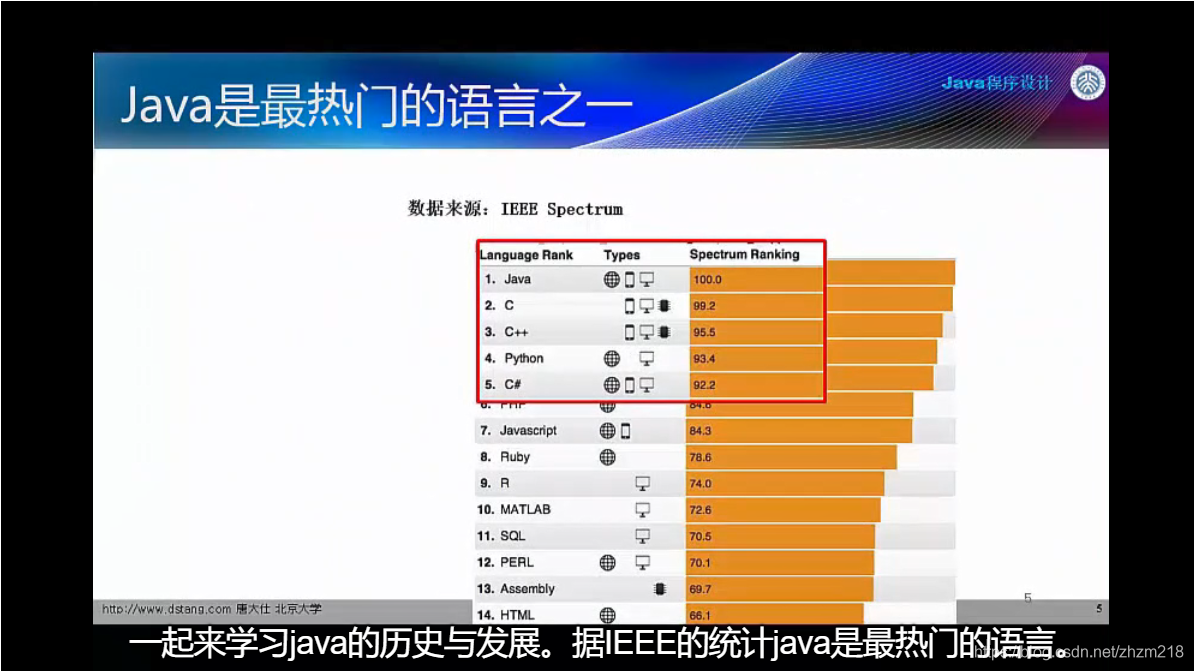 盘点2020JavaScript游戏框架_盘点2020JavaScript游戏框架_