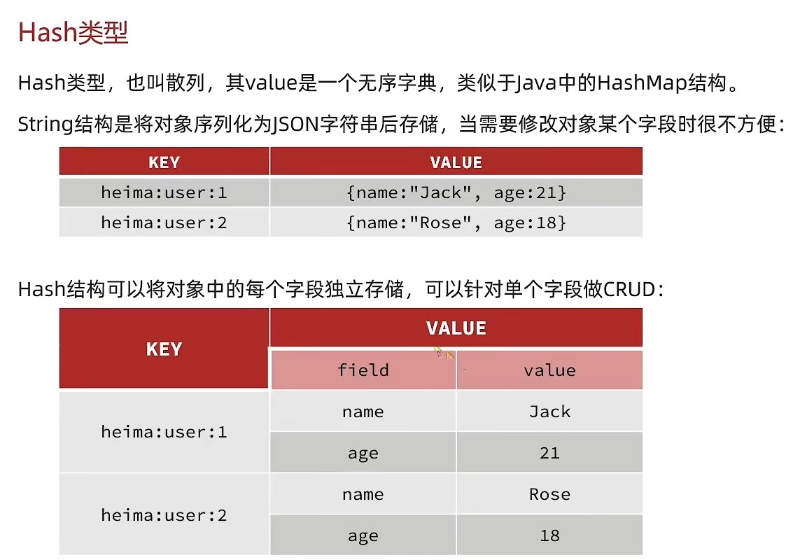 _redis5种数据结构_redis9种数据结构