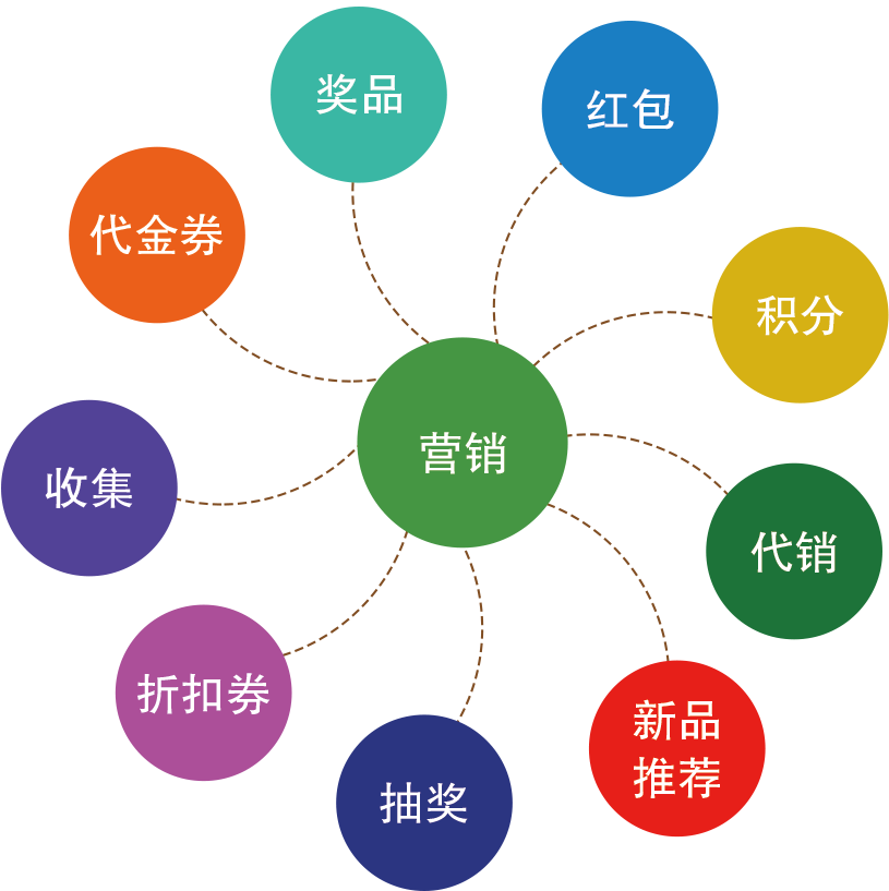 TheoTown地图创建工具__创建工具坐标系的操作流程