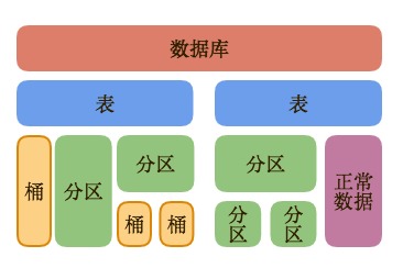 仓库数据员是做什么的_仓库库存数据_